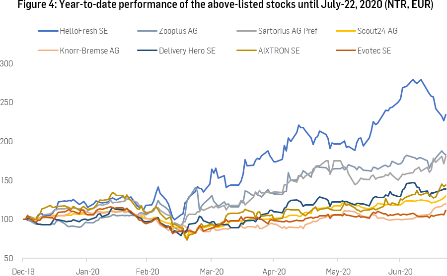 Tilfredsstille på trods af eksplicit Solactive | Hidden Champions in the Solactive Mittelstand & MidCap  Deutschland Index